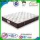 Best luxury hotel mattress customized manufacturers 1