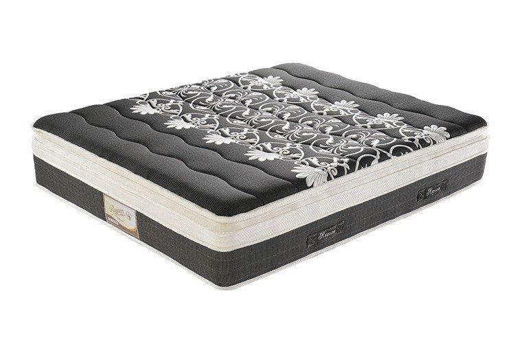 Custom spring memory foam hardness​ Supply 9