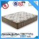 New best rated coil spring mattress pocket manufacturers 1