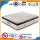 Rayson Mattress Top mattress with springs inside Suppliers 1