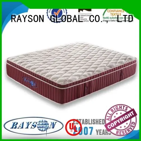 Rayson Mattress New mattress without springs Suppliers1 1