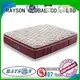 Rayson Mattress New mattress without springs Suppliers1 1