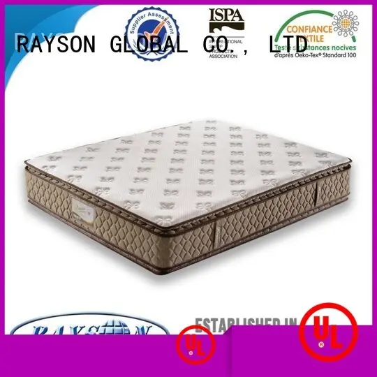 Rayson Mattress Wholesale spring foam mattress Suppliers 1