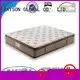 Rayson Mattress Wholesale spring foam mattress Suppliers 1