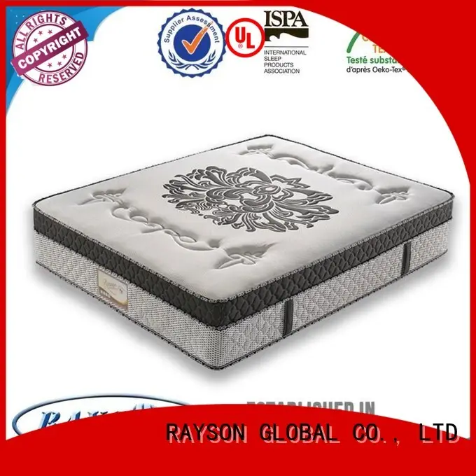 New best non spring mattress pocket manufacturers 1