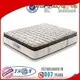 Rayson Mattress us single spring mattress manufacturers1 1