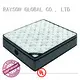 Custom best non spring mattress value Suppliers 1