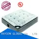 High-quality spring mattress company sides Suppliers 1