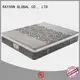 Top mattress with no springs coil Supply 1