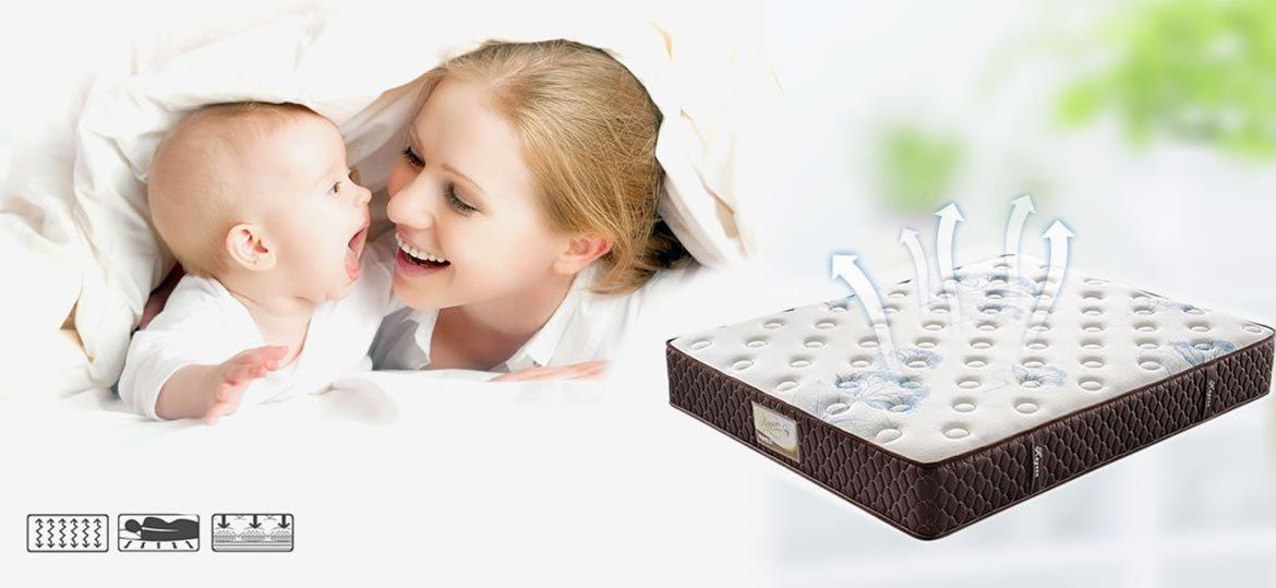 Rayson Mattress-Find New Pocket Sprung Mattress Number Of Pocket Springs In A Mattress