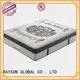 Best spring for mattress latex Supply 1