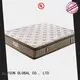 Rayson Mattress Wholesale single spring mattress price manufacturers 1