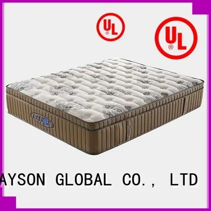 Best bed without springs european manufacturers 1