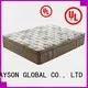 Best bed without springs european manufacturers 1