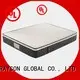 Wholesale mattress bed spring luxury manufacturers 1