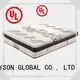 Best open spring mattress customizable Suppliers 1