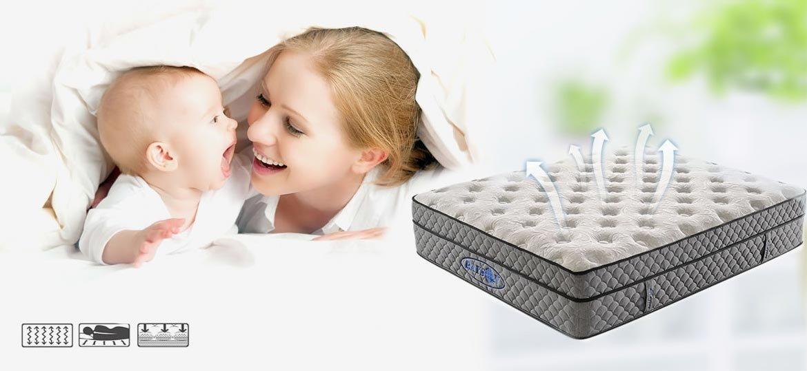 Rayson Mattress-Euro Top Two Layers Bonnell Memory Foam Mattress China deluxe bonnell mattress Whole