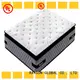 Rayson Mattress super mattress spring coil Suppliers 1
