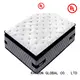 Latest spa sensations memory foam mattress high quality Suppliers 1