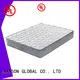Rayson Mattress pack buy spring mattress manufacturers 1
