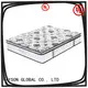 Custom foam mattress and spring mattress encased Suppliers 1