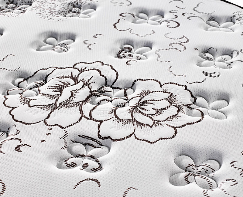 product-Rayson Mattress-img