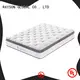 Rayson Mattress hard spring koil mattress Suppliers 1