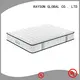 Top 1000 pocket spring mattress mattress Supply 1