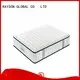 Rayson Mattress Best best non spring mattress Supply 1