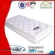 Rayson Mattress sides coil sprung memory foam mattress Supply 1