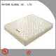 Rayson Mattress Best chemicals used in foam manufacturing Supply 1