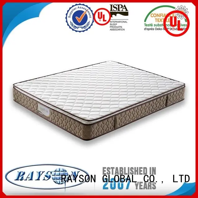 Custom coil spring mattress value manufacturers 1