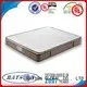 Custom coil spring mattress value manufacturers 1