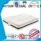 Rayson Mattress zones spring koil mattress price manufacturers 1