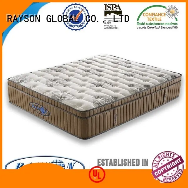 Rayson Mattress Custom springform mattress Supply 1