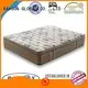 Rayson Mattress Custom springform mattress Supply 1