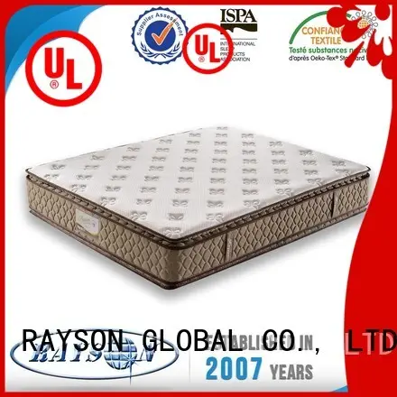 Wholesale spring mattress with memory foam top medium Supply 1