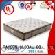 Wholesale spring mattress with memory foam top medium Supply 1