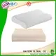 Furniture Bedroom Products Pillow Top Orthopedic Mattresses Rolled-up Pocket Spring Coil Mattress Good For Back Support16 1