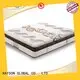 Furniture Bedroom Products Pillow Top Orthopedic Mattresses Rolled-up Pocket Spring Coil Mattress Good For Back Support23 1