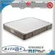 Rayson Mattress New twin foam mattress Suppliers 1