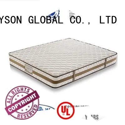 Rayson Mattress high quality what mattress does holiday inn use Supply 1