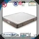New hotel mattress brands customized Supply 1