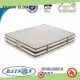 Rayson Mattress Custom mattress express manufacturers 1
