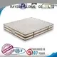 Rayson Mattress High-quality westin heavenly mattress Supply 1