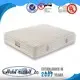 Custom most popular hotel mattress high quality Suppliers 1