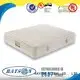 Rayson Mattress Top most popular hotel mattress Supply 1