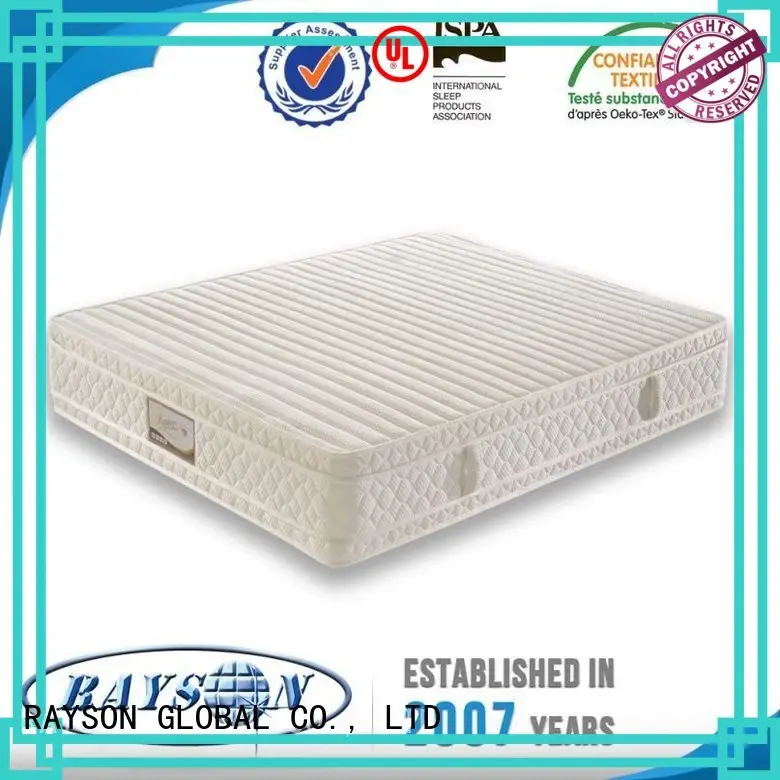 Rayson Mattress Wholesale intercontinental hotel mattress Suppliers 1