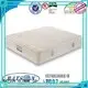 Rayson Mattress Wholesale intercontinental hotel mattress Suppliers 1