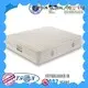 Rayson Mattress Wholesale queen mattress set manufacturers 1